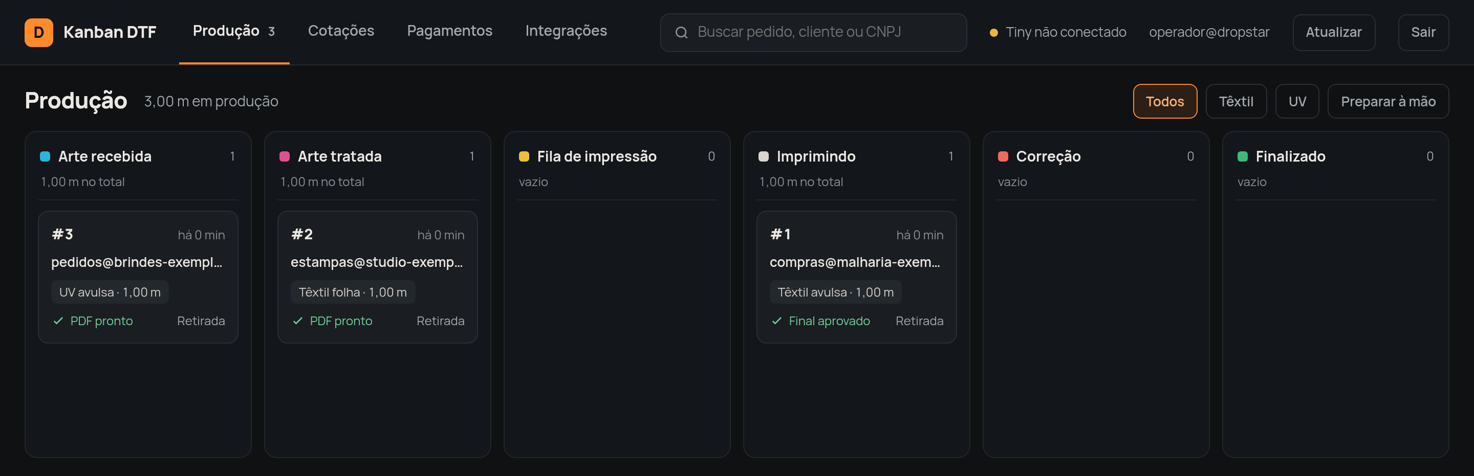 Quadro de produção